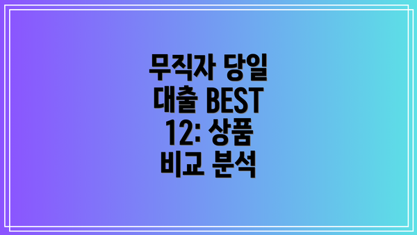 무직자 당일 대출 BEST 12: 상품 비교 분석