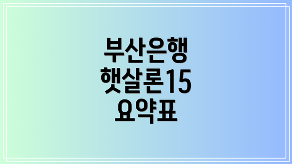 부산은행 햇살론15 요약표