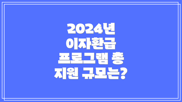 2024년 이자환급 프로그램 총 지원 규모는?