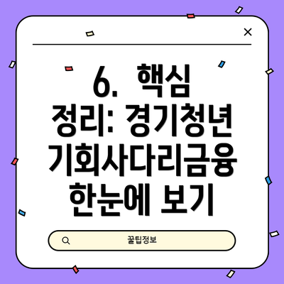 6.  핵심 정리: 경기청년기회사다리금융 한눈에 보기
