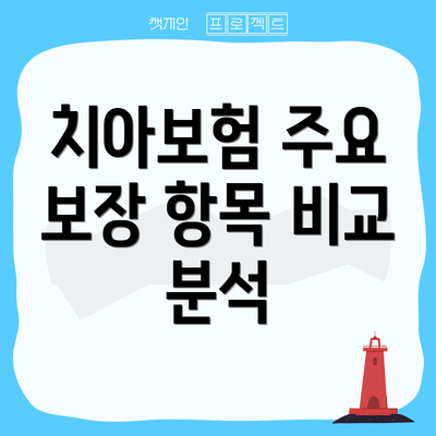 치아보험 주요 보장 항목 비교 분석