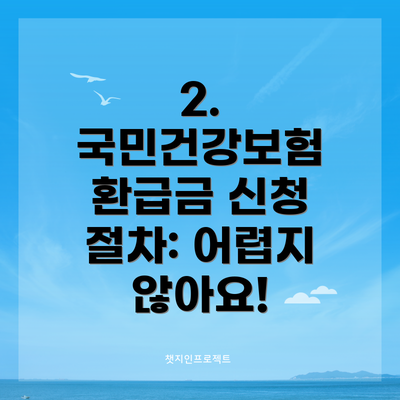 2. 국민건강보험 환급금 신청 절차: 어렵지 않아요!