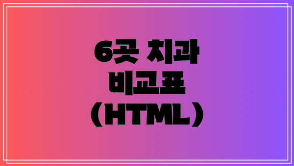 6곳 치과 비교표 (HTML)