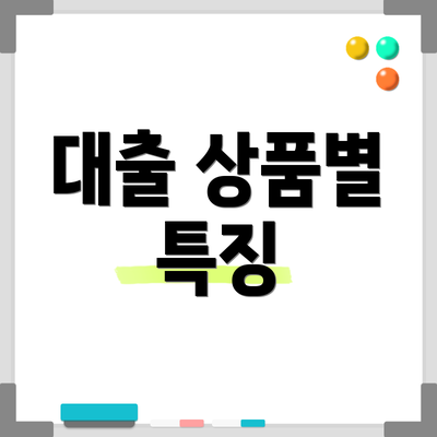 대출 상품별 특징