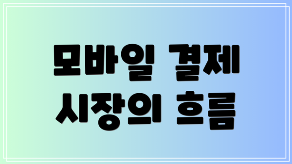 모바일 결제 시장의 흐름