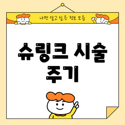 슈링크 시술 주기