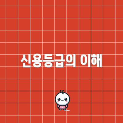 신용등급의 이해