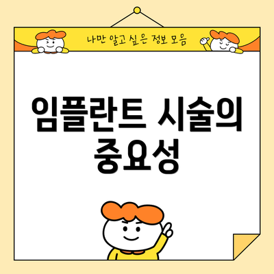 임플란트 시술의 중요성