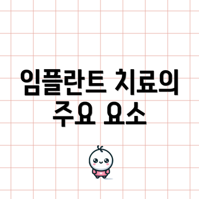 임플란트 치료의 주요 요소
