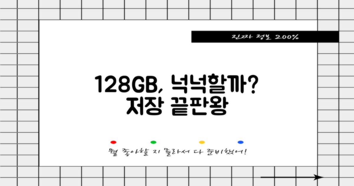 128GB, 저장 공간 충분할까?